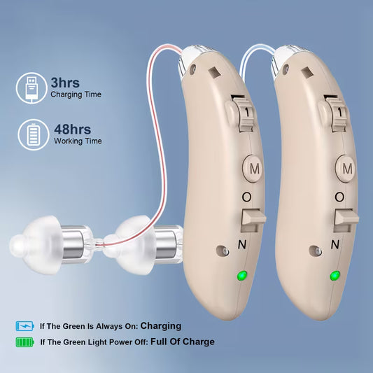 A Pair of Rechargeable Hearing Aids, Digital Hearing Aids for Seniors with Noise Cancelling, Invisible In-Ear Sound Amplifier, USB Charging Hearing Device Four-Level Volume Adjustment